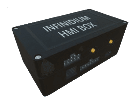Human Machine Interface HMI