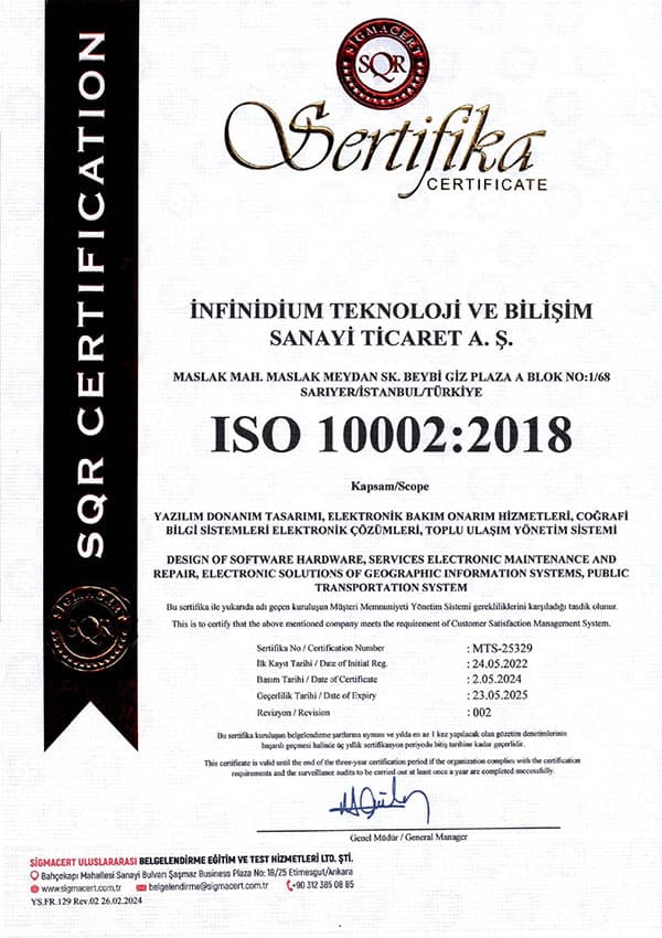 ISO 10002