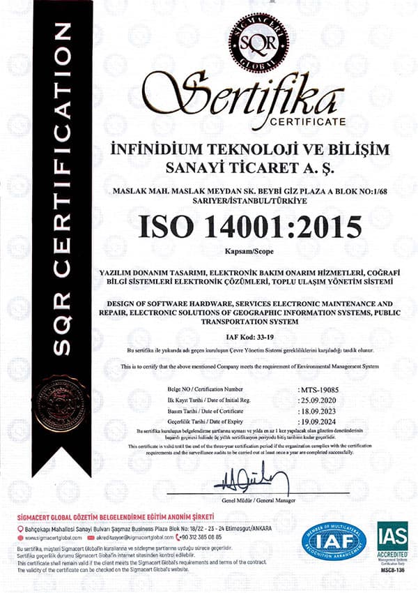 ISO 14001