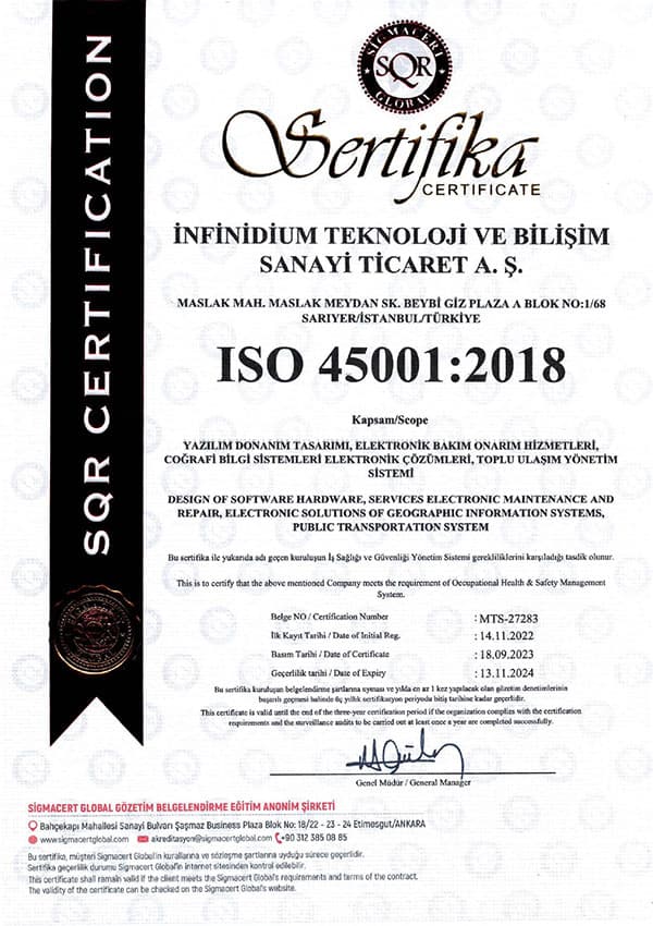 ISO 45001
