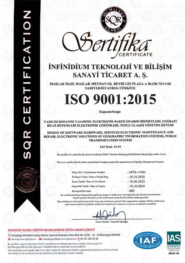 ISO 9001:2015