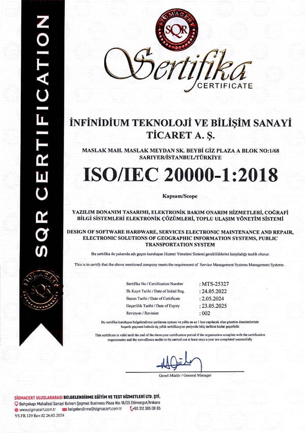 ISO/IEC 20000-1