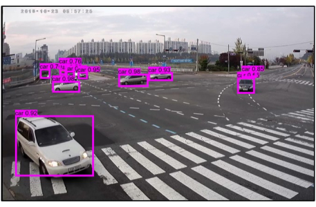 Multimodal Mobility (Vehicle, Bicycle, Pedestrian) Census and Traffic Analysis: