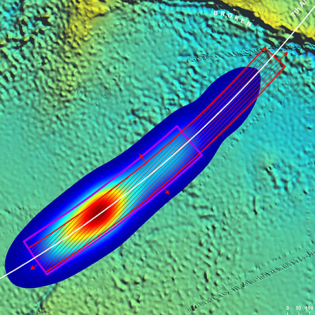 Heat Map and Zone Analysis